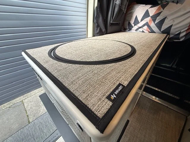Inhabit Design Works Countertop Mats — Inhabit Design Works
